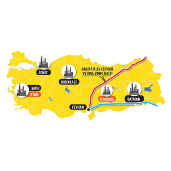 Ersan Petrol Kahramanmaraş’da…